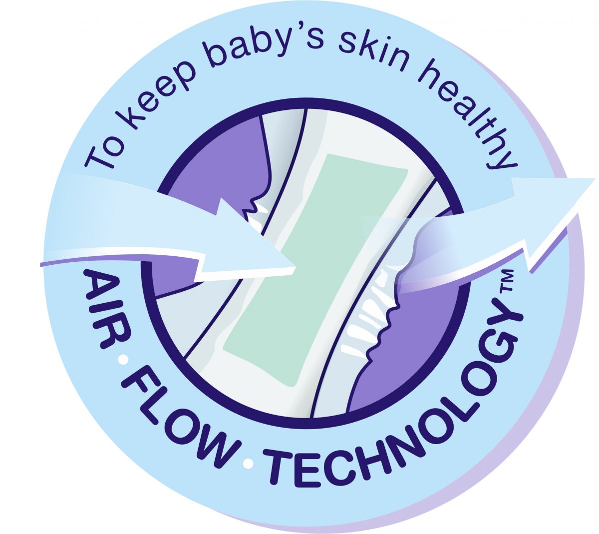 HAPPY NEWBORN, 1. izmērs (2-5 kg), 42 gab.