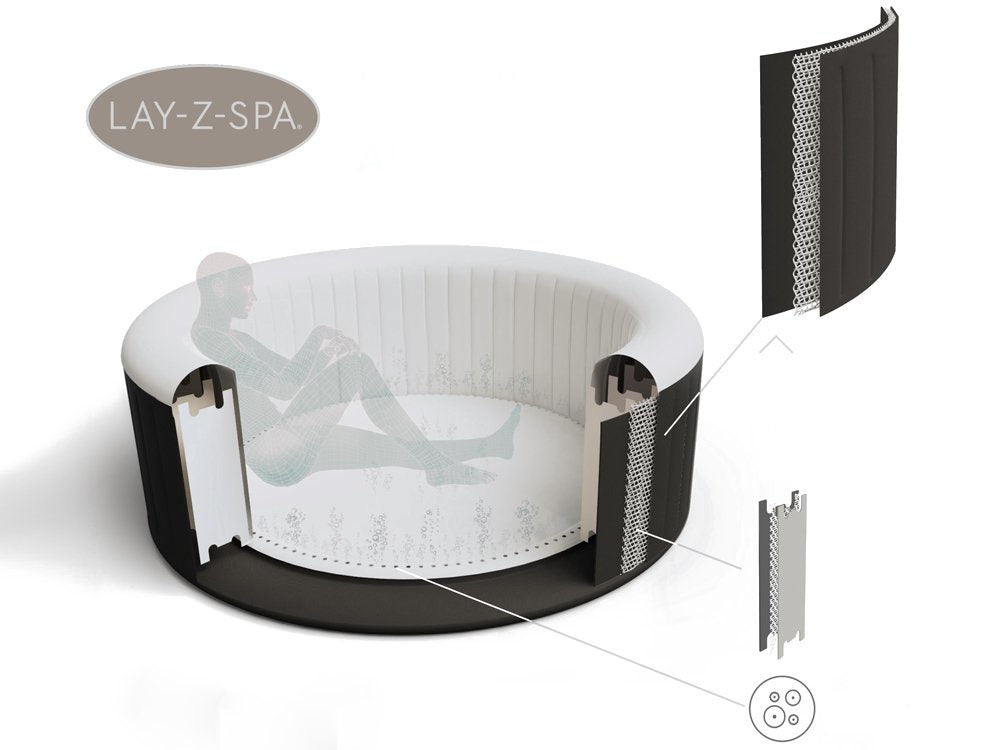 Bestway Jacuzzi Lay-Z-Spa MIAMI 4-person 180x66cm
